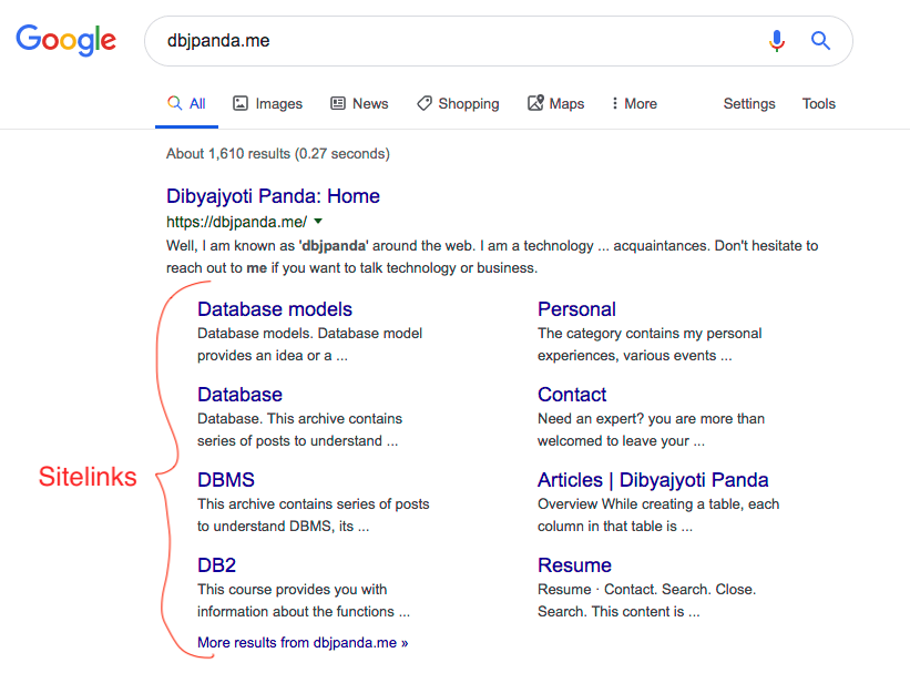 Sitelinks in Google search results - Table of Content for Elementor